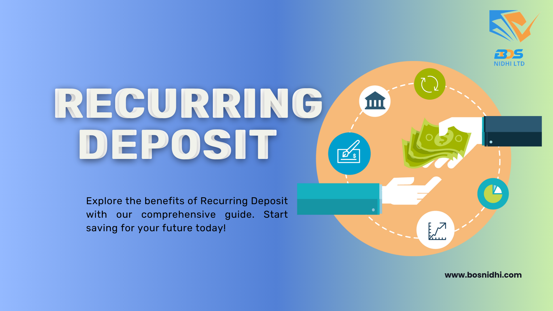 Recurring Deposit Services